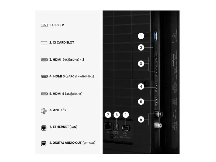 Телевізор Hisense 50E8S - Фото 7 Телевізор Hisense 50E8S - изображение 7
