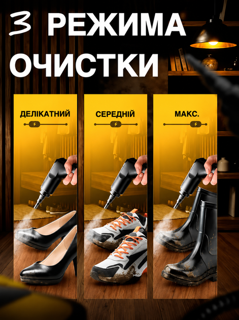 Многофункциональный пароочиститель 2500 W, 3 бара, 1.6 л - Фото 4 Многофункциональный пароочиститель 2500 W, 3 бара, 1.6 л - изображение 4
