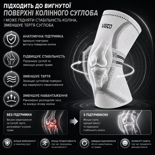 Наколінник компресійний Vilico AB207 розмір XL 1 шт, білий, для фітнесу, бігу та щоденної стабілізації коліна - зображення 3