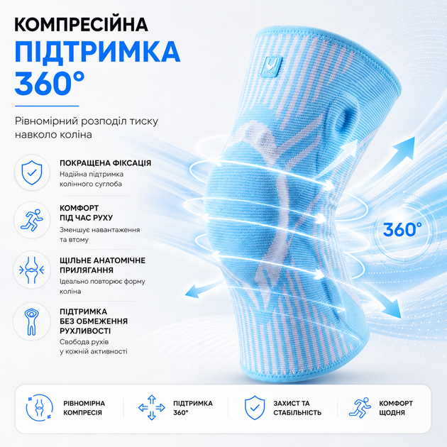 Наколенник компрессионный с боковыми стабилизаторами и силиконовым кольцом Vilico AB162 размер M 1шт голубой, для бега и фитнеса - изображение 6
