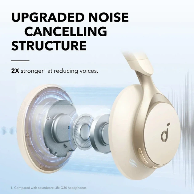 Навушники Anker SoundCore Space One, White, ANC, Hi-Res Audio, Multipoint, 55H - зображення 5