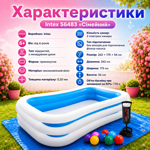 Детский надувной бассейн Intex 56483 «Семейный» прямоугольный с ручным насосом, комплектом из 10 игровых шариков, семейный бассейн для детей, синий, 262×175×56 см, 770 л - изображение 5