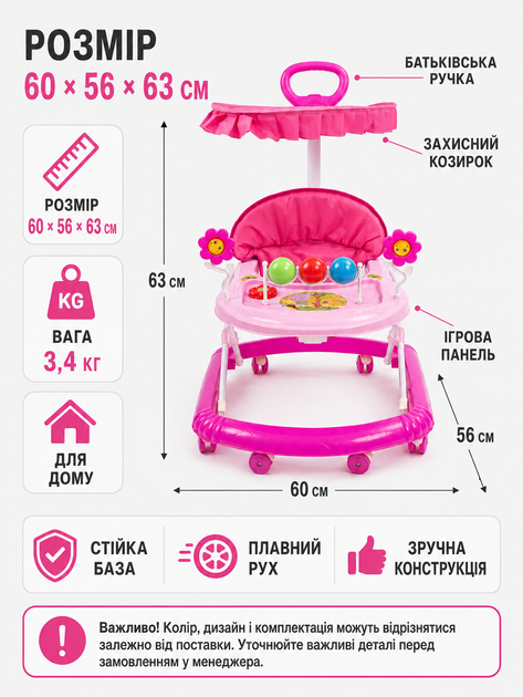 Детские ходунки с игровой панелью родительской ручкой козырьком колесами для первых шагов розовые (49676182) - изображение 3