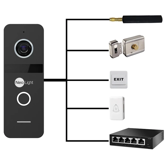 Комплект видеодомофона Neolight MEZZO Hybrid + SOLO IPW Graphite с уголком, PoE адаптер для вызовной панели - Фото 4 Комплект видеодомофона Neolight MEZZO Hybrid + SOLO IPW Graphite с уголком, PoE адаптер для вызовной панели - изображение 4