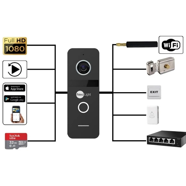 Комплект видеодомофона Neolight MEZZO Hybrid + SOLO IPW Graphite с уголком, PoE адаптер для вызовной панели - Фото 5 Комплект видеодомофона Neolight MEZZO Hybrid + SOLO IPW Graphite с уголком, PoE адаптер для вызовной панели - изображение 5