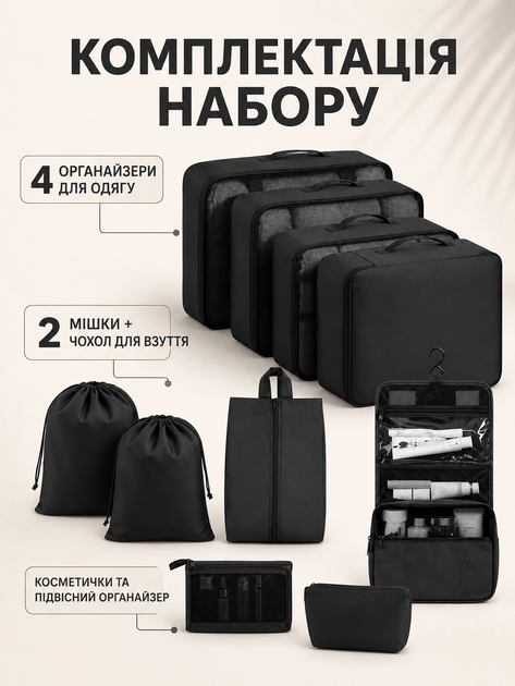 Набор дорожных органайзеров для чемодана 11 в 1 для одежды обуви белья косметики вещей путешествий черный (49676175) - изображение 8