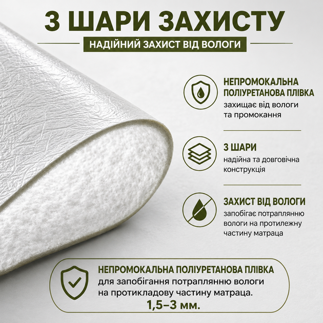 Матрас водонепроницаемый 70×200×4,5 см для военных серый съёмный чехол - изображение 4
