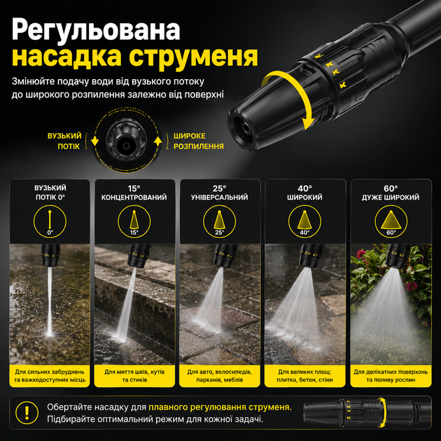 Мийка високого тиску Gisam GL-Q2 2400 Вт 2400 PSI електрична мінімийка зі шлангом 5 м для авто фасадів двору та плитки - Фото 4 Мийка високого тиску Gisam GL-Q2 2400 Вт 2400 PSI електрична мінімийка зі шлангом 5 м для авто фасадів двору та плитки - зображення 4