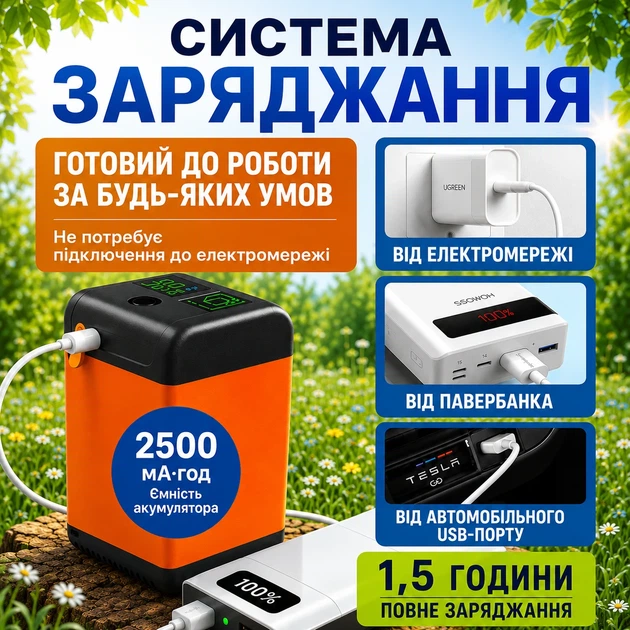 Портативний душ акумуляторний 3.7V з дисплеєм температури та USB зарядкою, туристичний душ для кемпінгу - изображение 7