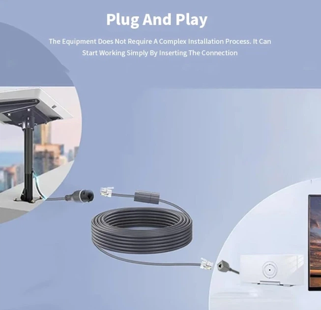Комплект разъемов SPX Plug to RJ45 для Starlink GEN3 / Starlink mini - изображение 7