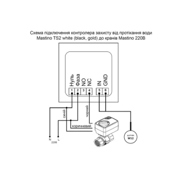 Контроллер защиты от протечек воды Mastino TS2 Gold - изображение 2