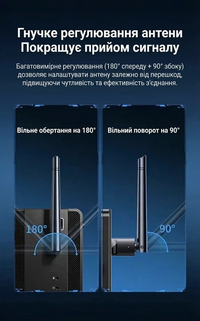 Wi-Fi адаптер UGREEN USB WIFI адаптер для ПК 2.4 ГГц 286 Мбит/с с внешней антенной 3 dBi Black (CM761) - изображение 7