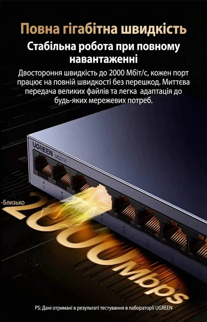 Коммутатор сетевой UGREEN 16-портовый Gigabit Ethernet Switch в металлическом корпусе Grey (CM739) - изображение 4
