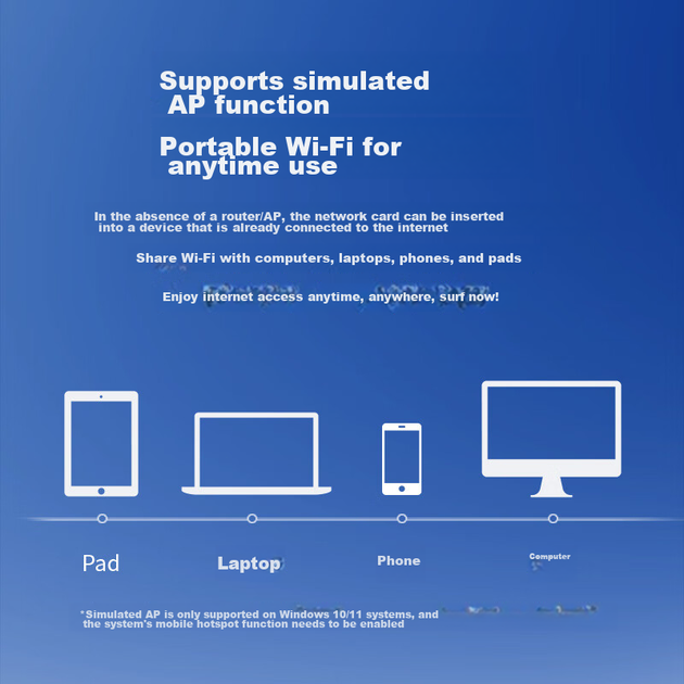 Беспроводной сетевой адаптер TP-LINK WiFi6 Plug-And-USB AX900 с внешней высокоэффективной антенной, приемник и передатчик WiFi для настольных компьютеров и ноутбуков TL-XDN7000H - изображение 7