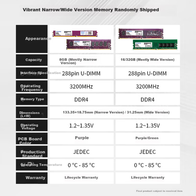 Память ADATA 16ГБ DDR4 3200 для ПК Wanziqianhong - изображение 6