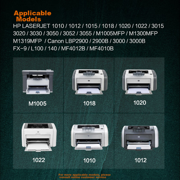 Сумісний з тонер-картриджем Caige для HP M1005, тонер-картриджем HP 1020 Q2612A 12A 1020plus 1010 1012 1015 1018, тонер-картридж для принтера Canon LBP2900+ - зображення 2