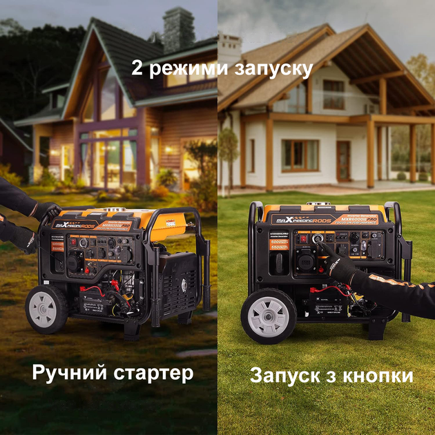 Инверторный генератор Maxpeedingrods MXR6000 - Фото 8 Инверторный генератор Maxpeedingrods MXR6000 - изображение 8