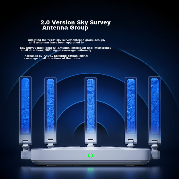 Маршрутизатор ZTE Xuntian BE5100 WiFi 7/5000 Mbps - изображение 5
