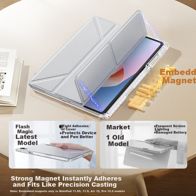 Магнитный чехол Shanmo для планшета Huawei MatePad Pro 12.2 2025/24 (12,2 дюйма) [голубой] с Y-образной магнитной подставкой для горизонтального и вертикального перемещения. - изображение 4