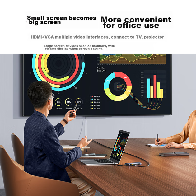 Док-станция UGREEN Type-C, HDMI, VGA, Ethernet, кардридер, Thunderbolt 4, для MacBook и Huawei - изображение 2