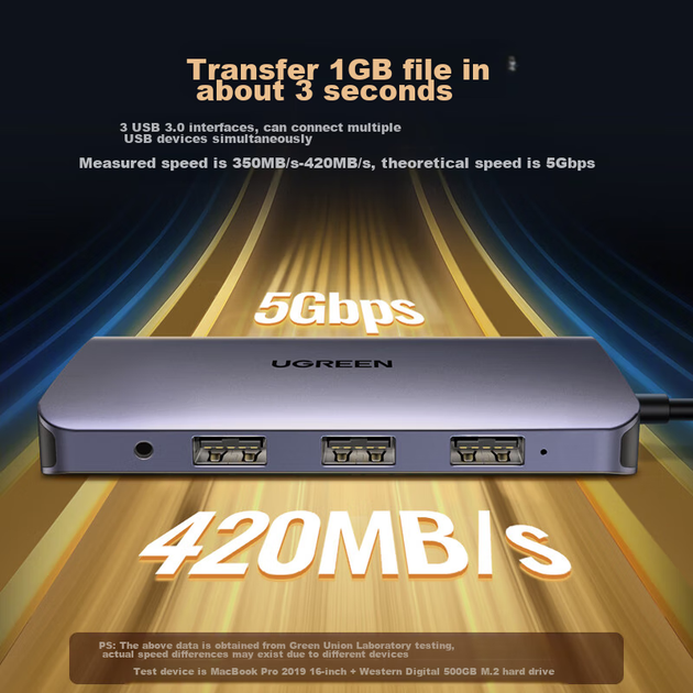 Док-станция UGREEN Type-C, HDMI, VGA, Ethernet, кардридер, Thunderbolt 4, для MacBook и Huawei - изображение 4