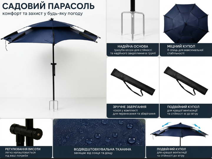 Зонтик-антивитер пляжный садовый рыболовный 2.4M с наклоном Outdoor Umbrella Усиленный - изображение 5