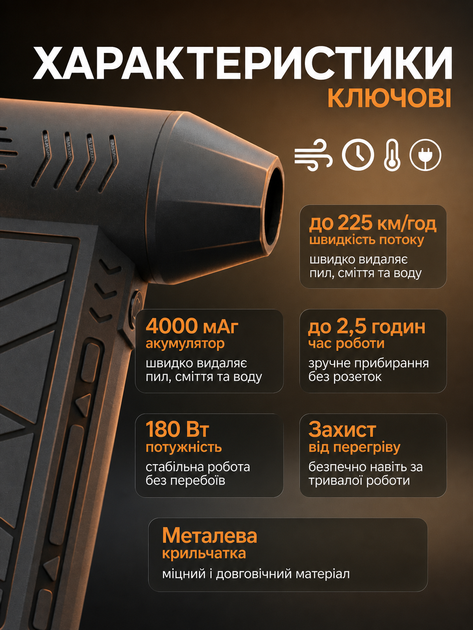 Портативная аккумуляторная турбо воздуходувка, мини турбовентилятор для уборки пыли ПК, авто и техники, 4 режима, LED подсветка, до 130000 об/мин, 180 Вт - Фото 2 Портативная аккумуляторная турбо воздуходувка, мини турбовентилятор для уборки пыли ПК, авто и техники, 4 режима, LED подсветка, до 130000 об/мин, 180 Вт - изображение 2