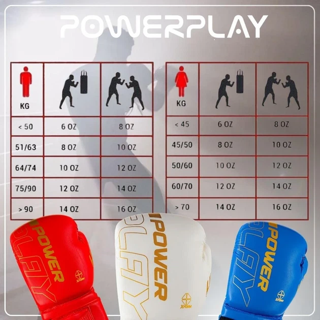 Боксерские перчатки Active Point искусственная кожа 14 унций белые - изображение 10