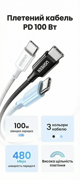 Кабель зарядний Ugreen USB Type-C to Type-C PD 100W 5A QC4.0 1 м Titanium (L502) - Фото 2 Кабель зарядний Ugreen USB Type-C to Type-C PD 100W 5A QC4.0 1 м Titanium (L502) - зображення 2