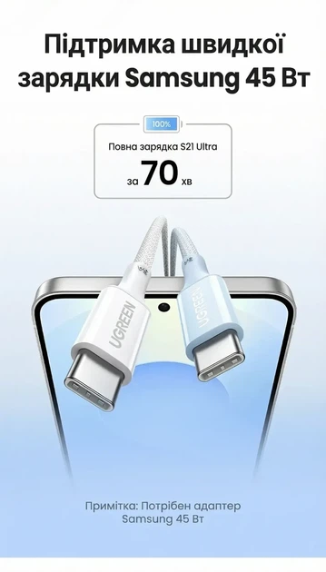 Кабель зарядний Ugreen USB Type-C to Type-C PD 100W 5A QC4.0 1 м Titanium (L502) - Фото 6 Кабель зарядний Ugreen USB Type-C to Type-C PD 100W 5A QC4.0 1 м Titanium (L502) - зображення 6