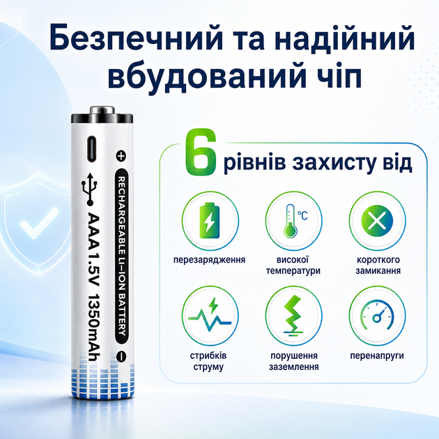 Комплект акумуляторних батарейок Energy Li-ion AAA 1.5V 1350 mAh 2 шт. з кабелем USB Type-C (10598) - зображення 2