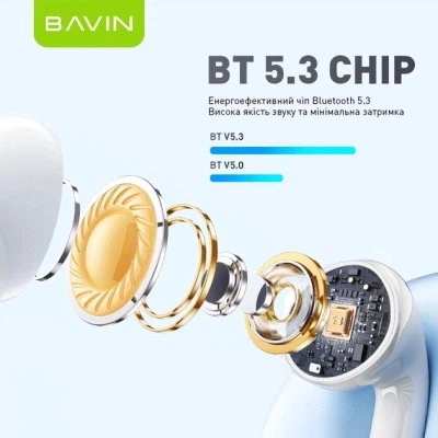 Навушники bavin bavin-81 Hi-Res lcd Tough White (hb-ba-81-wh) - зображення 3