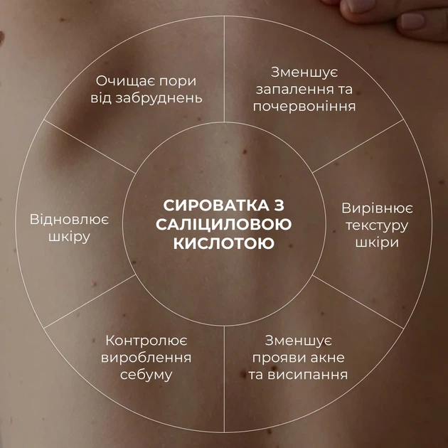 Комплекс для борьбы с акне на теле SPF 50+ салициловая кислота 4 шт - изображение 6