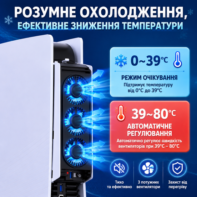 Вентилятор охлаждения IINE для PS5 Disc / Digital с 3 кулерами RGB, USB 3.0 хаб, контроль температуры - изображение 9