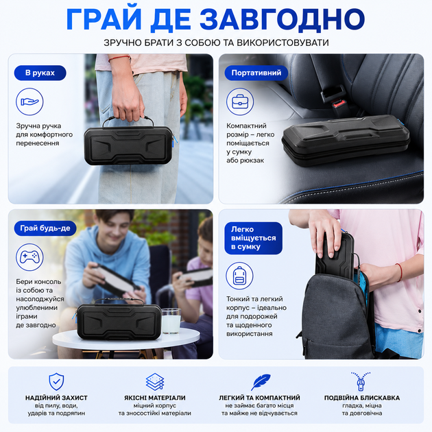 Премиум EVA сумка iPega PG-P5P13 для PlayStation Portal, 2 молнии, ручка, фиксаторы стеков, черная - изображение 2