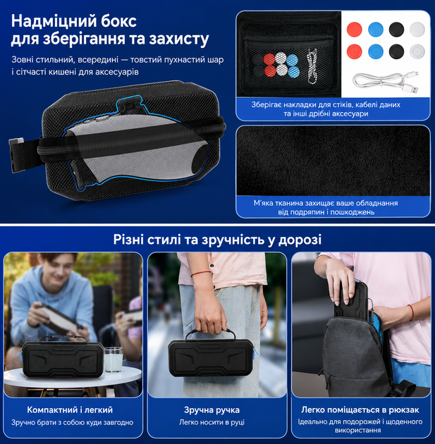 Премиум EVA сумка iPega PG-P5P13 для PlayStation Portal, 2 молнии, ручка, фиксаторы стеков, черная - изображение 4
