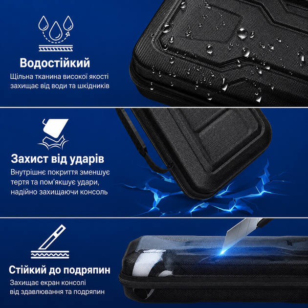 Премиум EVA сумка iPega PG-P5P13 для PlayStation Portal, 2 молнии, ручка, фиксаторы стеков, черная - изображение 10