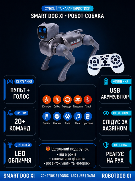 Робот собака на радиоуправлении Smart Dog XI с пультом управления - изображение 2