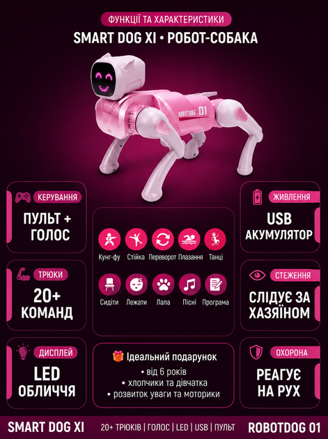 Робот собака на радиоуправлении Smart Dog XI с пультом управления Розовая - изображение 2