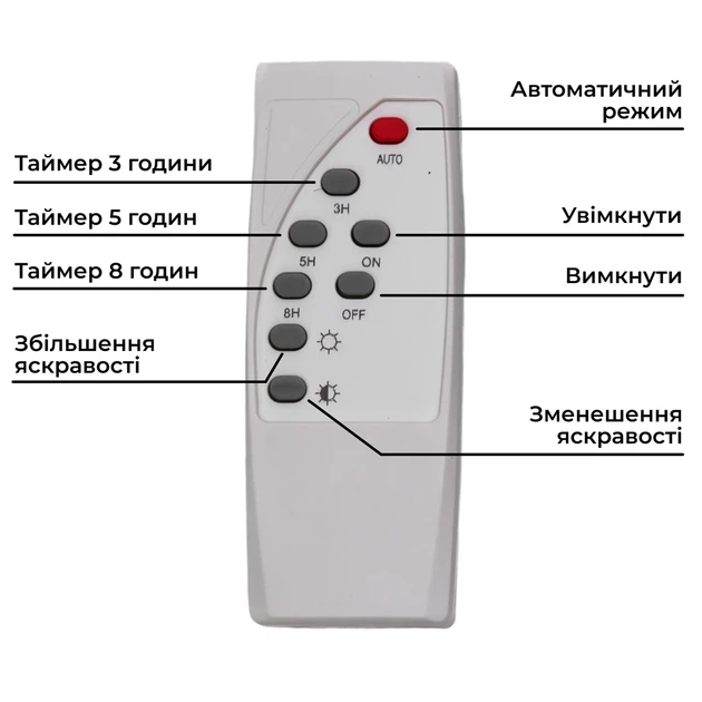 Прожектор LED 300 Вт с солнечной панелью 36,3х31х8,7 см ABS пластик белый - изображение 3