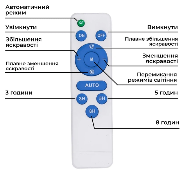 Уличный LED прожектор 300 Вт 400 LED алюминий 28,5х24,6х4,5 см белый - изображение 5