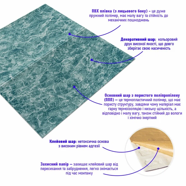 Декоративна 3D панель самоклеюча Морська мармурова плитка 700x700x4 мм спінений поліпропілен мармуровий - зображення 2