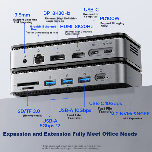 Корпус для жорсткого диска ORICO, корпус для SSD M.2, перетворювач Type-C на HDMI/DP, розширення екрана робочого столу, сумісний з MacBook та ноутбуками, M2P11 - зображення 4