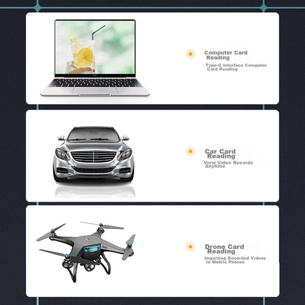 Багатофункціональний тривхідний кард-рідер LinkStone Type-C, високошвидкісне читання та запис для Type-C, підтримує TF/SD/CF та інші телефонні картки та карти камери - Фото 7 Багатофункціональний тривхідний кард-рідер LinkStone Type-C, високошвидкісне читання та запис для Type-C, підтримує TF/SD/CF та інші телефонні картки та карти камери - зображення 7