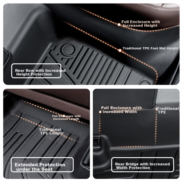 Коврики CHELIYOU из TPE для Volkswagen Tayron 2019-2026 - изображение 7