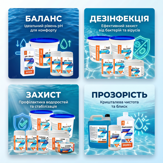 Альгекс Water World Window 20 л против зелени и водорослей в бассейне spa реагент чистота прозрачность воды - изображение 9