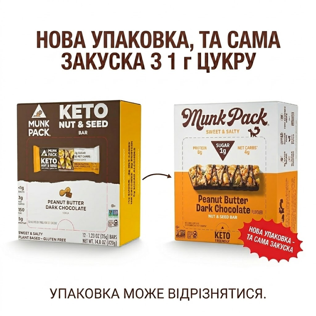 Протеиновый батончик Munk Pack Peanut Butter Dark Chocolateсо вкусом арахисовой пасты и темного шоколада 12 шт по 35 г - изображение 6