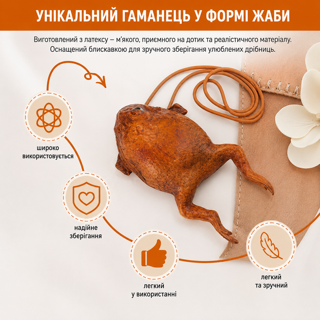 Кошелек-монетница Лягушка латексная на шею / Креативная мини-сумка на молнии - Фото 3 Кошелек-монетница Лягушка латексная на шею / Креативная мини-сумка на молнии - изображение 3