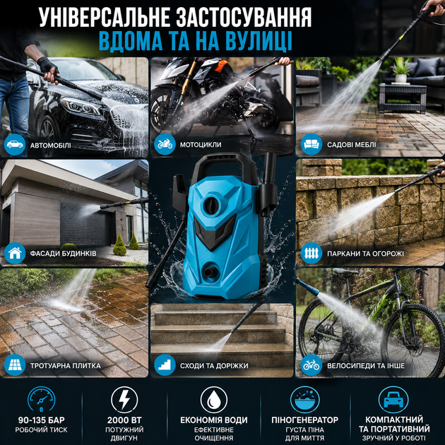 Мини мойка высокого давления 2000 Вт с держателем шланга, портативная автомойка 135 бар аппарат для мойки автомобиля, фасада и двора Минимойка - Фото 2 Мини мойка высокого давления 2000 Вт с держателем шланга, портативная автомойка 135 бар аппарат для мойки автомобиля, фасада и двора Минимойка - изображение 2