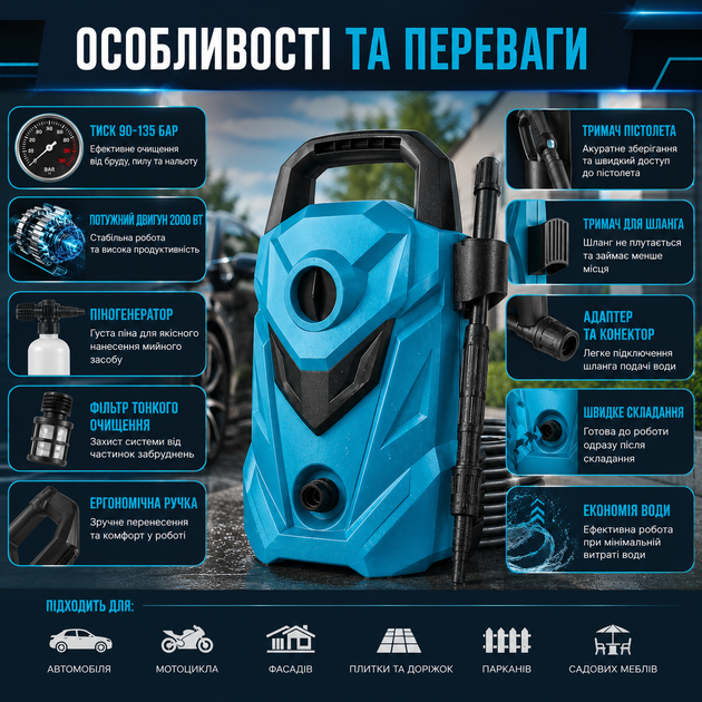 Мини мойка высокого давления 2000 Вт с держателем шланга, портативная автомойка 135 бар аппарат для мойки автомобиля, фасада и двора Минимойка - Фото 3 Мини мойка высокого давления 2000 Вт с держателем шланга, портативная автомойка 135 бар аппарат для мойки автомобиля, фасада и двора Минимойка - изображение 3